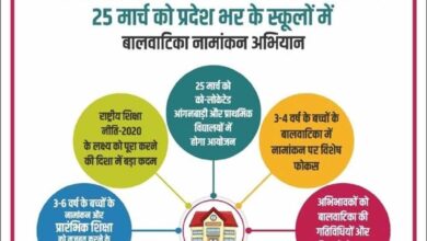 नवआरंभ उत्सव: 25 मार्च को प्रदेश भर के स्कूलों में बालवाटिका नामांकन अभियान