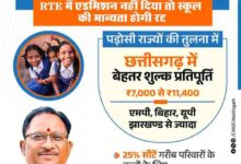 आर.टी.ई. के तहत प्रवेश न देने वाले निजी विद्यालयों की मान्यता होगी रद्द