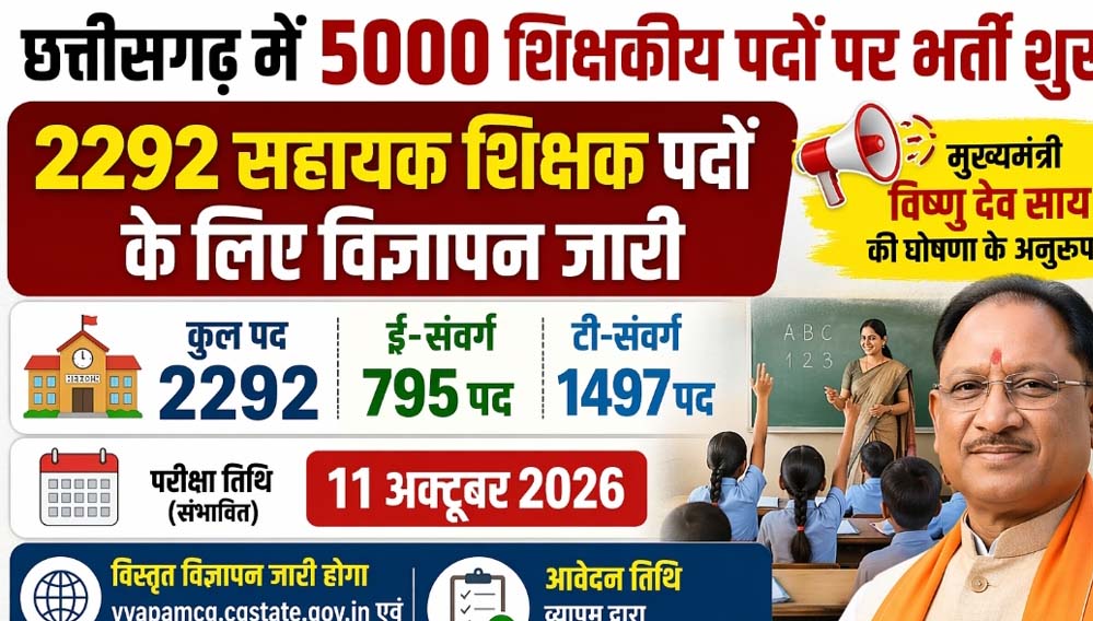 सहायक शिक्षक के 2292 पदों पर की जाएगी भर्ती, परीक्षा 11 अक्टूबर 2026 को प्रस्तावित सहायक शिक्षक के 2292 पदों पर की जाएगी भर्ती, परीक्षा 11 अक्टूबर 2026 को प्रस्तावित