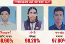 छत्तीसगढ़ माध्यमिक शिक्षा मंडल ने 10वीं और 12वीं बोर्ड के परिणाम किये घोषित, 12वीं में जिज्ञासु वर्मा, 10वीं में संध्या नायक बनीं स्टेट टॉपर