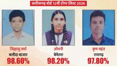छत्तीसगढ़ माध्यमिक शिक्षा मंडल ने 10वीं और 12वीं बोर्ड के परिणाम किये घोषित, 12वीं में जिज्ञासु वर्मा, 10वीं में संध्या नायक बनीं स्टेट टॉपर