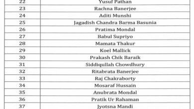 बंगाल चुनाव 2026: तृणमूल कांग्रेस ने जारी की स्टार प्रचारकों की लिस्ट, बड़े चेहरों पर भरोसा