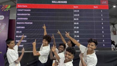 मल्लखंभ प्रतियोगिता के प्रथम दिन छत्तीसगढ़ की पुरूष टीम 124.35 अंक के साथ रही विजेता