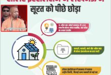 सोलर इंस्टॉलेशन में लखनऊ ने सूरत को पीछे छोड़ा