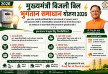 मुख्यमंत्री बिजली बिल भुगतान समाधान योजना 2026,आम उपभोक्ताओं के लिए बड़ी राहत, आसान हुआ पुराने बिजली बिलों का भुगतान
