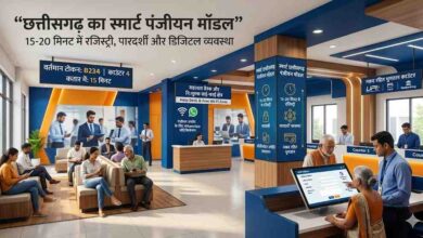 छत्तीसगढ़ का स्मार्ट पंजीयन मॉडल बना सुशासन की नई पहचान छत्तीसगढ़ का स्मार्ट पंजीयन मॉडल बना सुशासन की नई पहचान