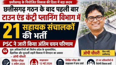 छत्तीसगढ़ बनने के बाद पहली बार टाउन एंड कंट्री प्लानिंग विभाग में सहायक संचालक (योजना) के 21 पदों पर भर्ती छत्तीसगढ़ बनने के बाद पहली बार टाउन एंड कंट्री प्लानिंग विभाग में सहायक संचालक (योजना) के 21 पदों पर भर्ती