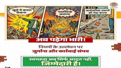 स्वच्छता सर्वेक्षण 2025-26: प्रदेश में ठोस अपशिष्ट प्रबंधन नियम 2026 प्रभावी : लापरवाही और नियमों के उल्लंघन पर होगी दंडात्मक कार्रवाई – आयुक्त भोंडवे स्वच्छता सर्वेक्षण 2025-26: प्रदेश में ठोस अपशिष्ट प्रबंधन नियम 2026 प्रभावी : लापरवाही और नियमों के उल्लंघन पर होगी दंडात्मक कार्रवाई – आयुक्त भोंडवे