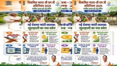 विकसित भारत-जी राम जी अधिनियम 2025: ग्रामीण छत्तीसगढ़ के विकास का नया रोडमैप