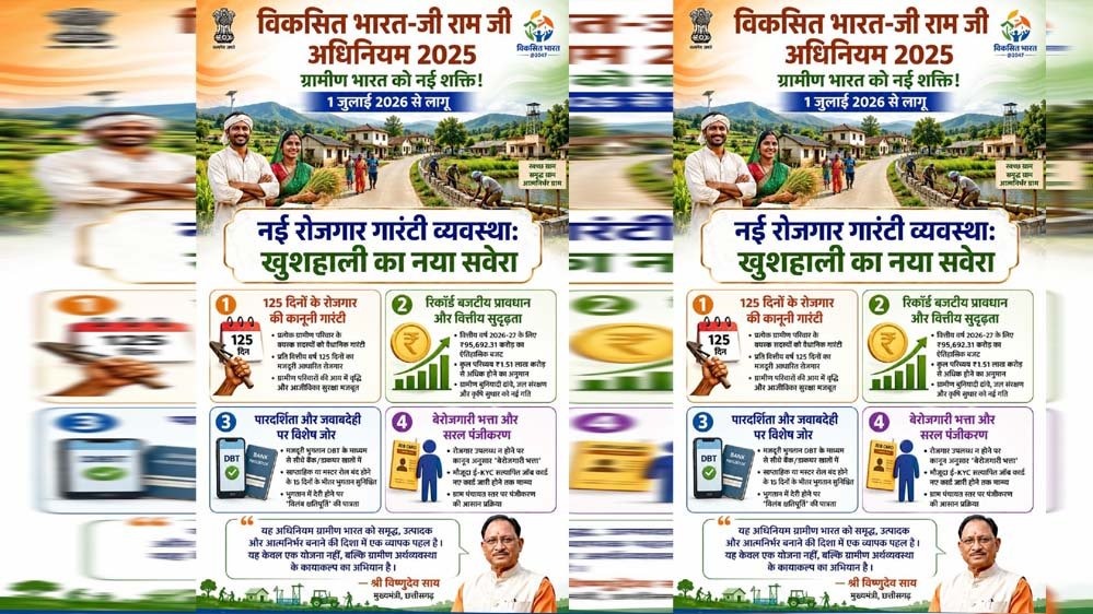विकसित भारत-जी राम जी अधिनियम 2025: ग्रामीण छत्तीसगढ़ के विकास का नया रोडमैप विकसित भारत-जी राम जी अधिनियम 2025: ग्रामीण छत्तीसगढ़ के विकास का नया रोडमैप