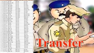 पुलिस विभाग में बड़ा प्रशासनिक फेरबदल, कई ASI और प्रधान आरक्षकों के तबादले पुलिस विभाग में बड़ा प्रशासनिक फेरबदल, कई ASI और प्रधान आरक्षकों के तबादले