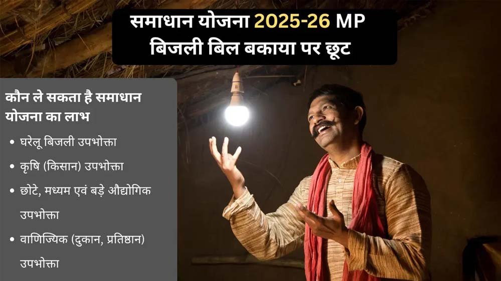 समाधान योजना में 29 लाख 81 हजार बिजली उपभोक्ताओं ने लिया लाभ : ऊर्जा मंत्री तोमर समाधान योजना में 29 लाख 81 हजार बिजली उपभोक्ताओं ने लिया लाभ : ऊर्जा मंत्री तोमर