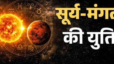 मंगलादित्य योग का असर: 11 मई से बदलेगा भाग्य, 4 राशियों को बड़ा फायदा