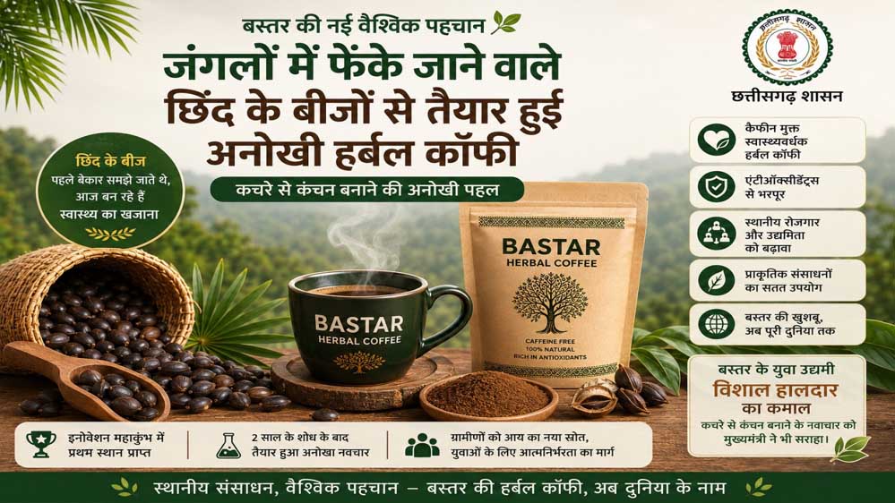 रायपुर : बस्तर की नई वैश्विक पहचान: जंगलों में फेंके जाने वाले छिंद के बीजों से तैयार हुई अनोखी हर्बल कॉफी रायपुर : बस्तर की नई वैश्विक पहचान: जंगलों में फेंके जाने वाले छिंद के बीजों से तैयार हुई अनोखी हर्बल कॉफी