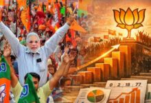 बंगाल में ‘डबल इंजन सरकार’ की तैयारी, वर्षों से रुकी योजनाओं का शुभारंभ जल्द