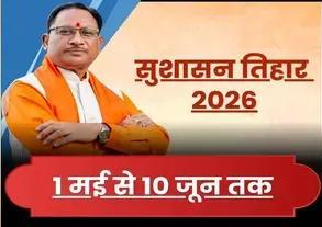 ​सुशासन तिहार: गांवों में खत्म हो रहा शिकायतों का दौर,बलौदाबाजार जिले में जनसमस्या निवारण का महाभियान शुरू
