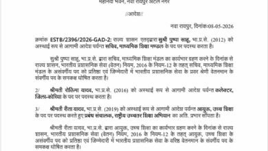 पुष्पा साहू बनीं माध्यमिक शिक्षा मंडल की सचिव, रोक्तिमा यादव को कोरिया कलेक्टर की कमान पुष्पा साहू बनीं माध्यमिक शिक्षा मंडल की सचिव, रोक्तिमा यादव को कोरिया कलेक्टर की कमान