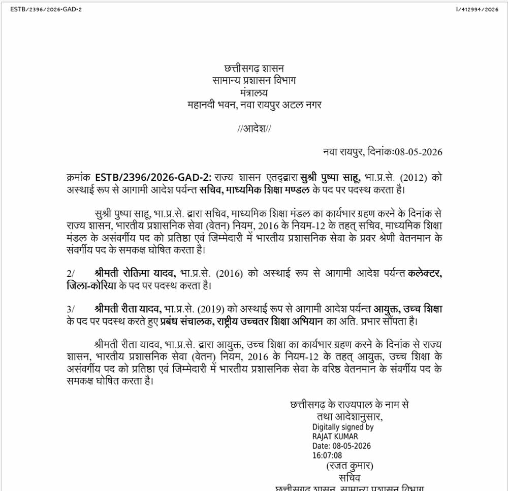 पुष्पा साहू बनीं माध्यमिक शिक्षा मंडल की सचिव,  रोक्तिमा यादव को कोरिया कलेक्टर की कमान