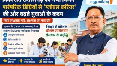 विकसित छत्तीसगढ़ का नया विजन: पारंपरिक डिग्रियों से ‘ग्लोबल करियर’ की ओर बढ़ते युवाओं के कदम विकसित छत्तीसगढ़ का नया विजन: पारंपरिक डिग्रियों से ‘ग्लोबल करियर’ की ओर बढ़ते युवाओं के कदम