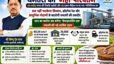 ​धमतरी का ‘महा-परिवर्तन’: 60 करोड़ रुपए की रिकॉर्ड खरीदी और 30 हजार मीट्रिक टन का नया ‘लॉजिस्टिक्स हब’