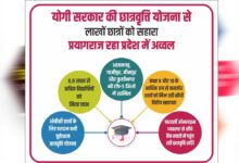 योगी सरकार की छात्रवृत्ति योजना से लाखों छात्रों को मिला सहारा, प्रयागराज रहा प्रदेश में अव्वल