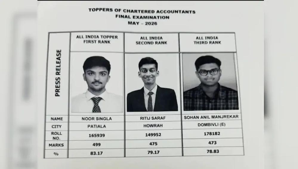 ICAI CA Final Result 2026 जारी, पटियाला के नूर सिंगला बने ऑल इंडिया टॉपर; ऐसे करें स्कोरकार्ड चेक