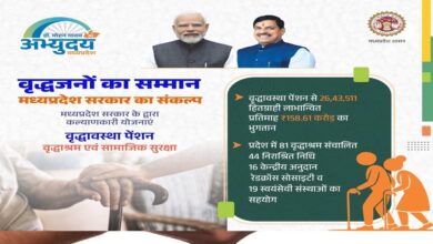 मध्यप्रदेश में वरिष्ठजनों के सम्मान, सुरक्षा और अधिकारों की सुदृढ़ व्यवस्था मध्यप्रदेश में वरिष्ठजनों के सम्मान, सुरक्षा और अधिकारों की सुदृढ़ व्यवस्था