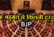 राज्यसभा में NDA की बढ़ी ताकत, बिना चुनाव लड़े मिला एक और सीट का फायदा
