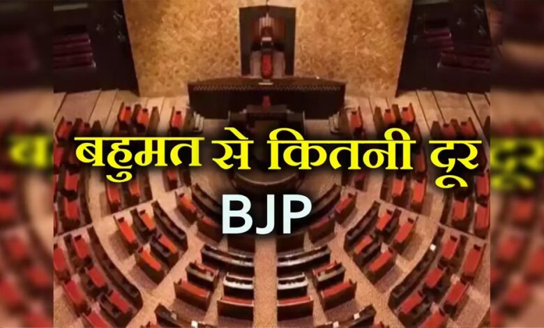 राज्यसभा में NDA की बढ़ी ताकत, बिना चुनाव लड़े मिला एक और सीट का फायदा राज्यसभा में NDA की बढ़ी ताकत, बिना चुनाव लड़े मिला एक और सीट का फायदा
