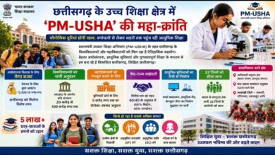 छत्तीसगढ़ के उच्च शिक्षा क्षेत्र में PM-USHA की महा-क्रांति छत्तीसगढ़ के उच्च शिक्षा क्षेत्र में PM-USHA की महा-क्रांति