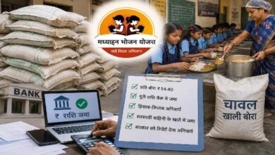पीएम पोषण योजना: चावल के खाली बोरों की राशि सरस्वती वाहिनी खाते में जमा करना अनिवार्य