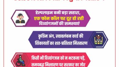 योगी सरकार में दिव्यांगजनों को मिला त्वरित न्याय, 96.38% शिकायतों का हुआ निस्तारण योगी सरकार में दिव्यांगजनों को मिला त्वरित न्याय, 96.38% शिकायतों का हुआ निस्तारण
