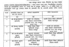 शिक्षा विभाग में बड़ा प्रशासनिक फेरबदल