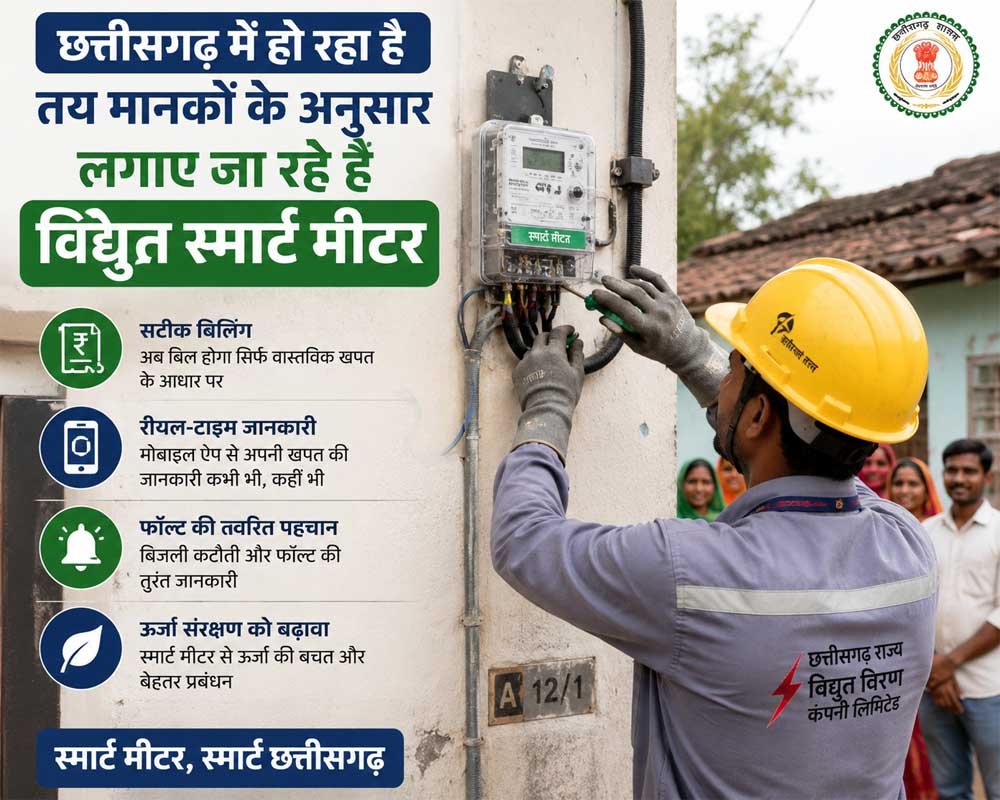 छत्तीसगढ़ में हो रहा है तय मानकों के अनुसार लगाए जा रहे है विद्युत स्मार्ट मीटर