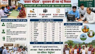 बस्तर मॉडल बना देश में मिसाल: डिजिटल गवर्नेंस और ग्रासरूट ब्यूरोक्रेसी ने बदली सुशासन की तस्वीर बस्तर मॉडल बना देश में मिसाल: डिजिटल गवर्नेंस और ग्रासरूट ब्यूरोक्रेसी ने बदली सुशासन की तस्वीर