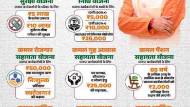 विधायक रिकेश सेन की सराहनीय पहल-भाजपा कार्यकर्ताओं के लिए 8 कल्याणकारी योजनाओं का शुभारंभ विधायक रिकेश सेन की सराहनीय पहल-भाजपा कार्यकर्ताओं के लिए 8 कल्याणकारी योजनाओं का शुभारंभ