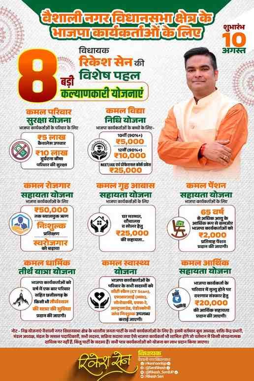 विधायक रिकेश सेन की सराहनीय पहल-भाजपा कार्यकर्ताओं के लिए 8 कल्याणकारी योजनाओं का शुभारंभ