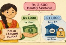 लक्ष्मी योजना में बेटियों को हर महीने ₹2,500, RD में निवेश से बन सकता है ₹1 लाख का फंड; जानें पूरा गणित