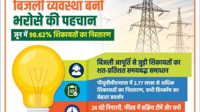 योगी सरकार में बिजली व्यवस्था बनी भरोसे की पहचान, जून में 98.62% शिकायतों का निस्तारण योगी सरकार में बिजली व्यवस्था बनी भरोसे की पहचान, जून में 98.62% शिकायतों का निस्तारण