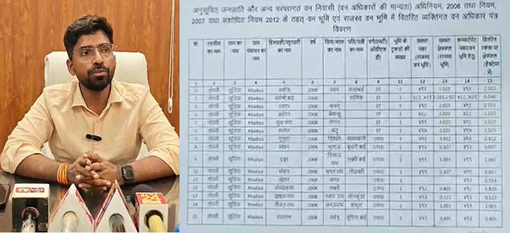 आदिवासियों को जमीन का पट्टा दिलाने के नाम पर लाखों की ठगी, AI से फर्जी दस्तावेज बनाने की आशंका आदिवासियों को जमीन का पट्टा दिलाने के नाम पर लाखों की ठगी, AI से फर्जी दस्तावेज बनाने की आशंका