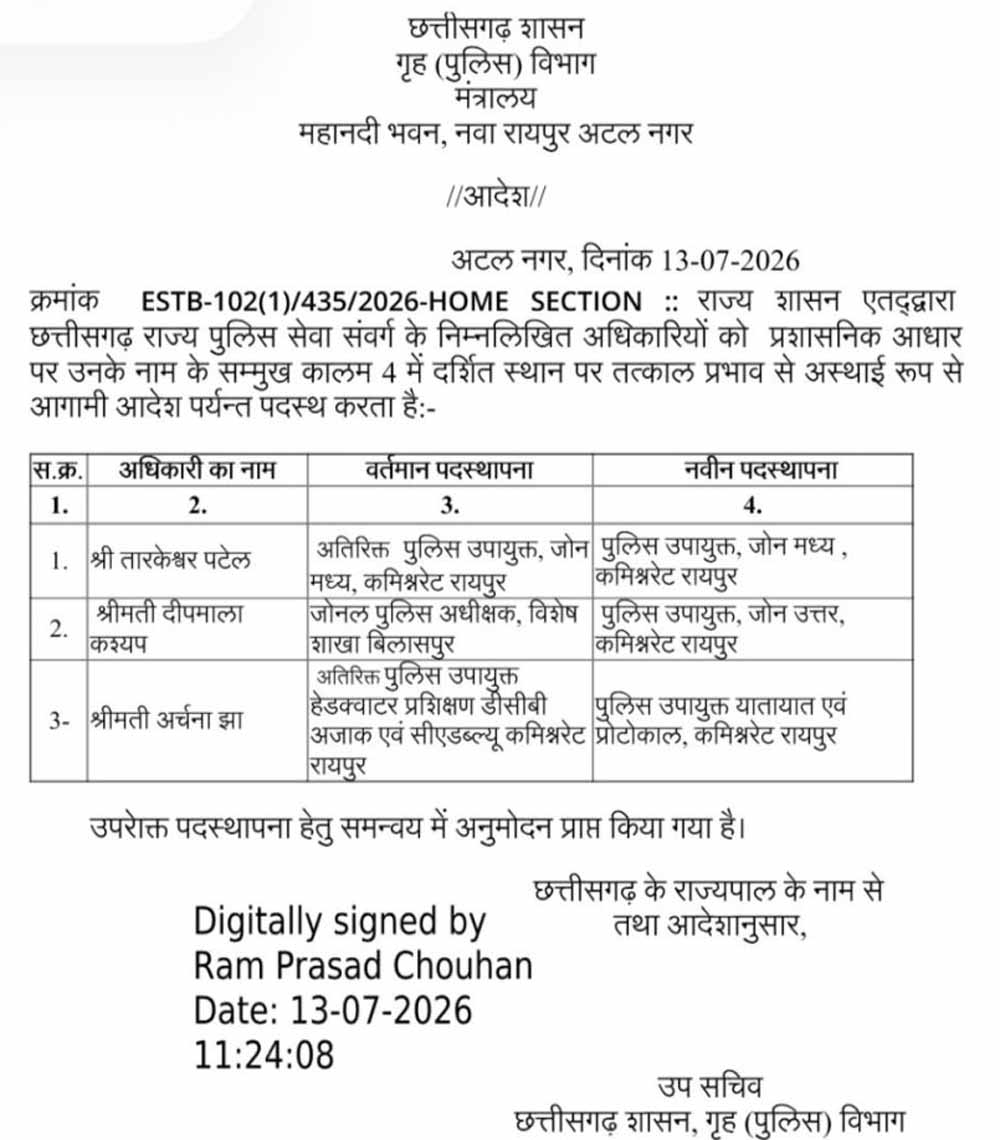 रायपुर पुलिस कमिश्नरेट में बड़ा फेरबदल, तारकेश्वर पटेल बने सेंट्रल DCP, दीपमाला को उत्तर ज़ोन की कमान रायपुर पुलिस कमिश्नरेट में बड़ा फेरबदल, तारकेश्वर पटेल बने सेंट्रल DCP, दीपमाला को उत्तर ज़ोन की कमान