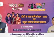 माननीय मुख्यमंत्री महोदय की गरिमामयी उपस्थिति में मनाया जाएगा “दीदी के गोठ” का वार्षिकोत्सव