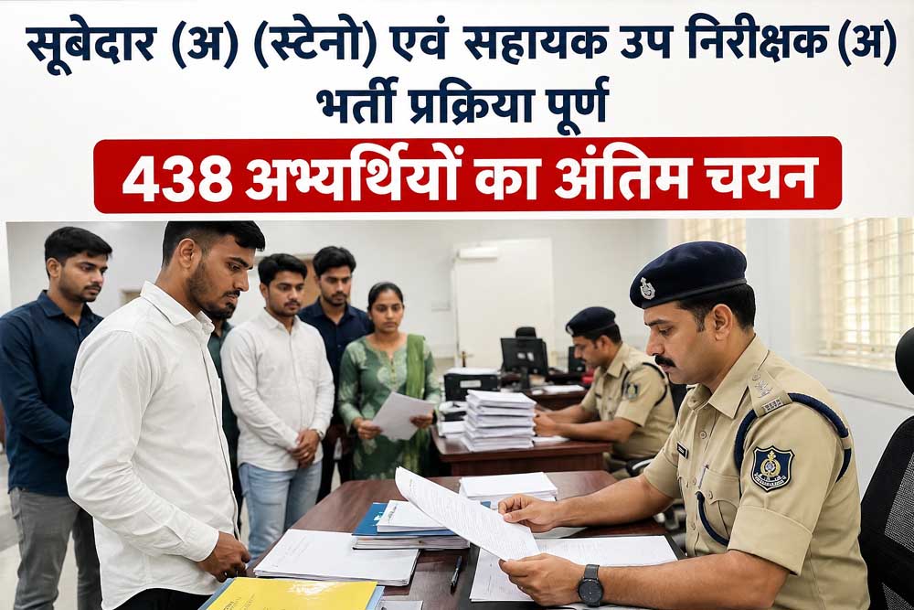 सूबेदार (अ) (स्टेनो) एवं सहायक उप निरीक्षक (अ) भर्ती प्रक्रिया पूर्ण 438 अभ्यर्थियों का अंतिम चयन सूबेदार (अ) (स्टेनो) एवं सहायक उप निरीक्षक (अ) भर्ती प्रक्रिया पूर्ण 438 अभ्यर्थियों का अंतिम चयन