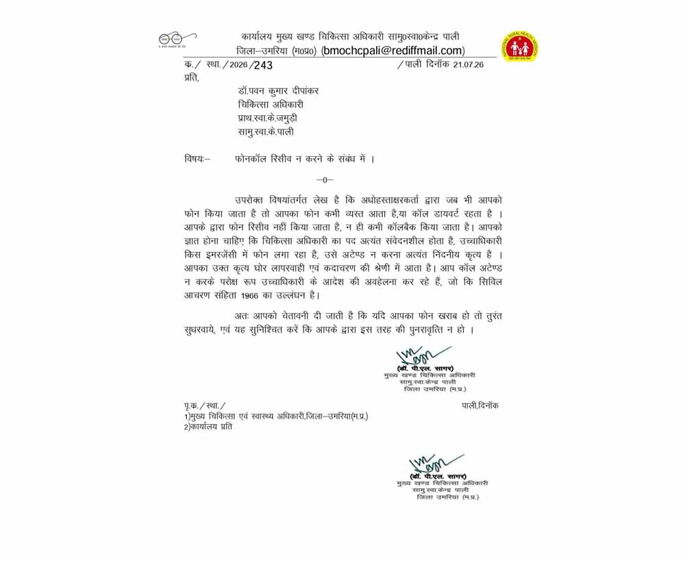 ड्यूटी में लापरवाही पड़ी भारी! फोन नहीं उठाने वाले डॉक्टर पर BMO का एक्शन, जारी हुआ नोटिस ड्यूटी में लापरवाही पड़ी भारी! फोन नहीं उठाने वाले डॉक्टर पर BMO का एक्शन, जारी हुआ नोटिस