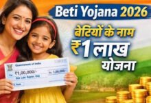 बेटियों को सरकार का बड़ा तोहफा! इन लड़कियों को मिलेंगे ₹10,000, अगली किस्त में ₹2 लाख का फायदा