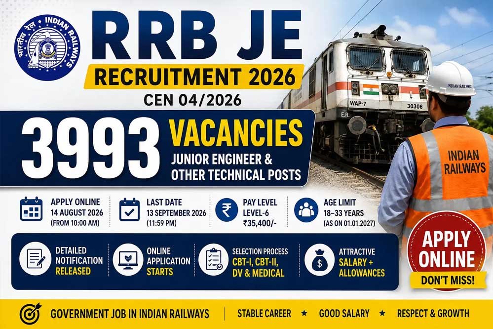 RRB JE Vacancy 2026: रेलवे में 3993 जेई पदों पर भर्ती शुरू, BTech-डिप्लोमा वालों के लिए मौका; ऐसे करें आवेदन RRB JE Vacancy 2026: रेलवे में 3993 जेई पदों पर भर्ती शुरू, BTech-डिप्लोमा वालों के लिए मौका; ऐसे करें आवेदन