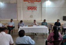 संबल एवं सीएम हेल्पलाइन प्रकरणों का समय सीमा में हो निराकरण – सीईओ जिला पंचायत