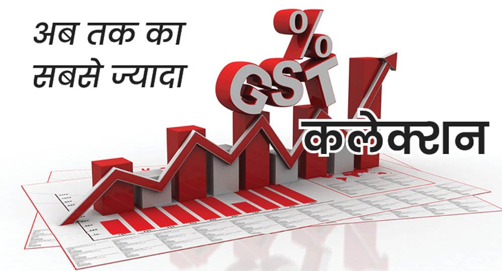 GST Collection: जुलाई में 15.4% की रिकॉर्ड बढ़ोतरी, सरकारी खजाने में आए ₹2.11 लाख करोड़ GST Collection: जुलाई में 15.4% की रिकॉर्ड बढ़ोतरी, सरकारी खजाने में आए ₹2.11 लाख करोड़