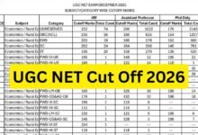 UGC NET Cut Off 2026 जारी! हिंदी में JRF कटऑफ 198, Geography में 250 तक पहुंचा