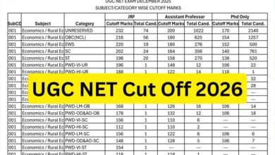 UGC NET Cut Off 2026 जारी! हिंदी में JRF कटऑफ 198, Geography में 250 तक पहुंचा UGC NET Cut Off 2026 जारी! हिंदी में JRF कटऑफ 198, Geography में 250 तक पहुंचा